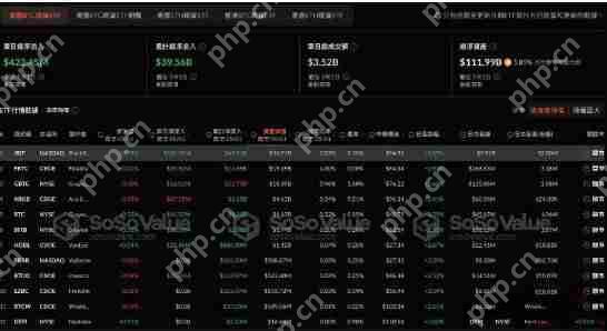 什么是比特币ETF?如何查询比特币ETF流入流出数据